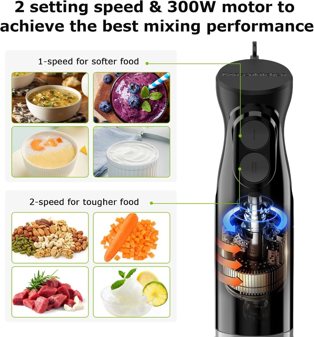 Погружной ручной блендер 3-в-1 – обзор и цена Immersion Blender Stick