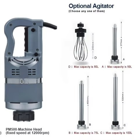 Тяжелый ручной промышленный ми – обзор и цена Immersion Blender Stick