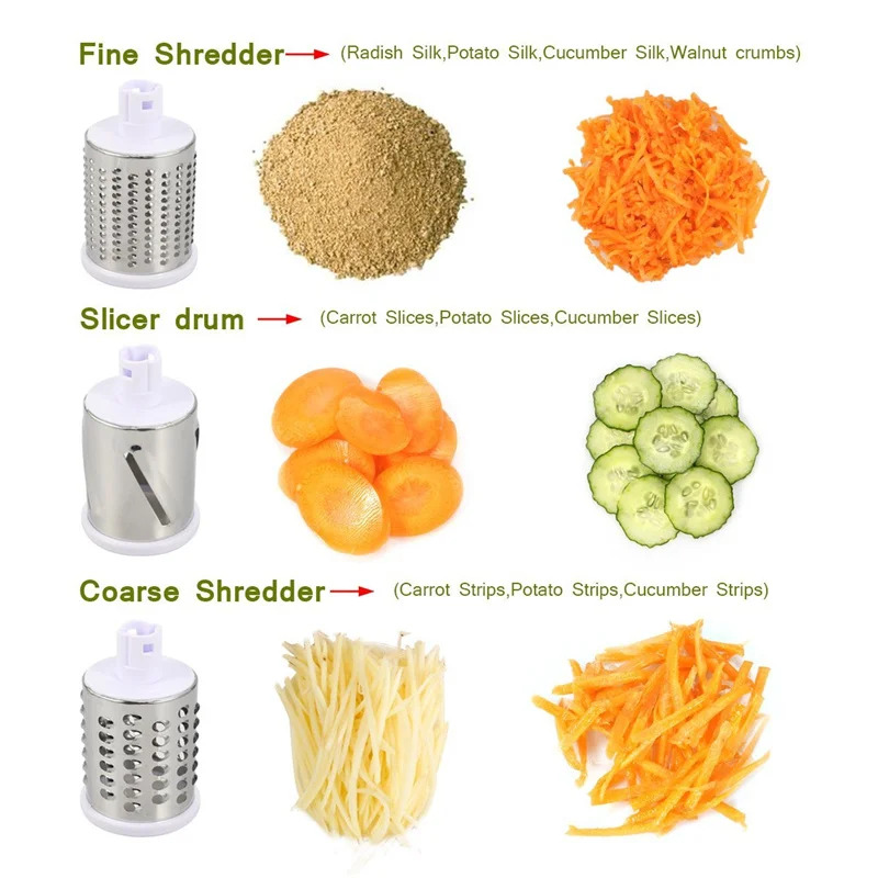 Ручная роторная терка для сыра – обзор и цена Household Kitchen Gadgets Vegetable Cutter Silk Cutter